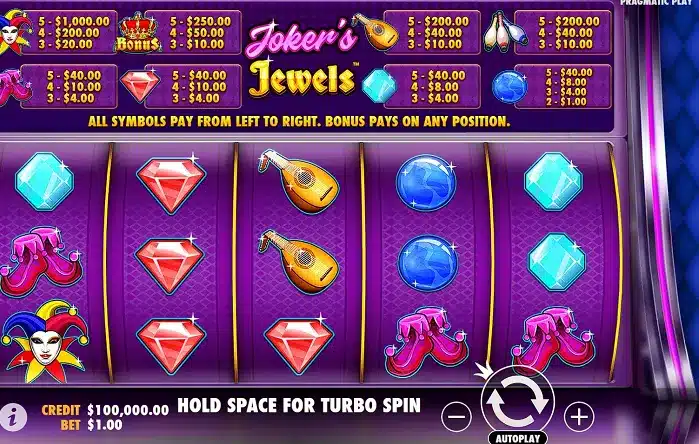 Jokers Jewels Slot five-reel layout with gems, carnival symbols and the paytable Jokers Jewels Slot five-reel layout with gems, carnival symbols and the paytable