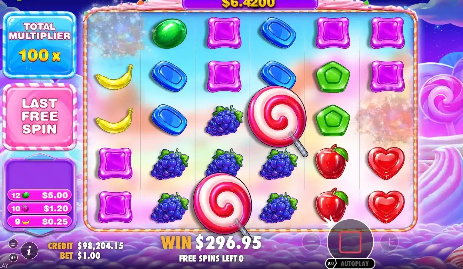 Sweet Bonanza 2500 Slot Super Free Spins screen with the Total Multiplier panel Sweet Bonanza 2500 Slot Super Free Spins screen with the Total Multiplier panel